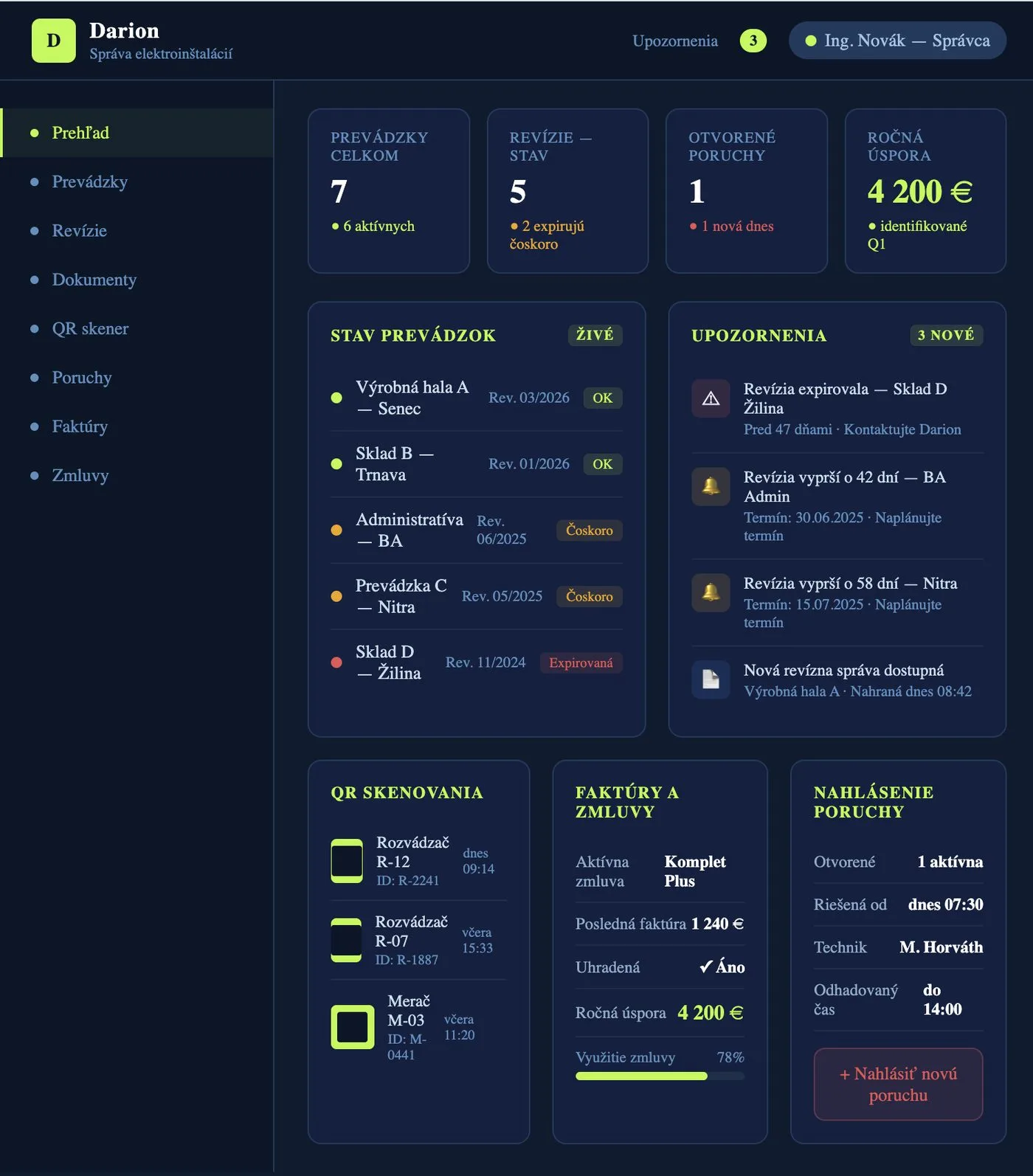 Ukážka OHMA Portálu